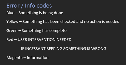 Error Codes